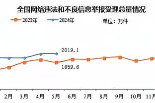 必威官方网址是多少截图4